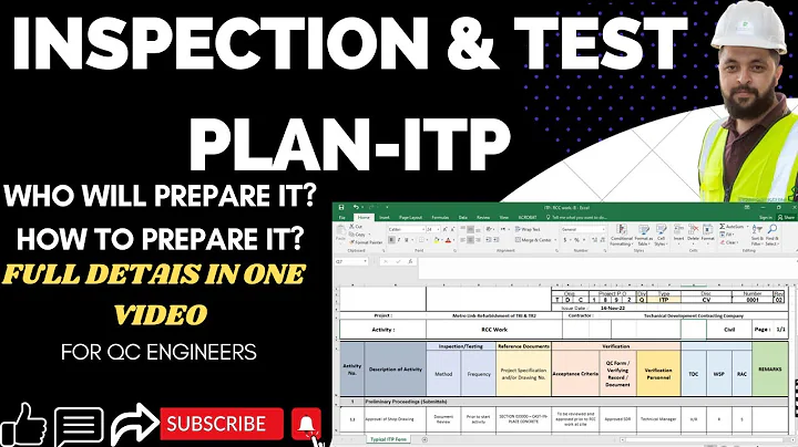 What Is ITP, Inspection And Test Plan ? How To Prepare Inspection And Test Plan ? For QC Engineers