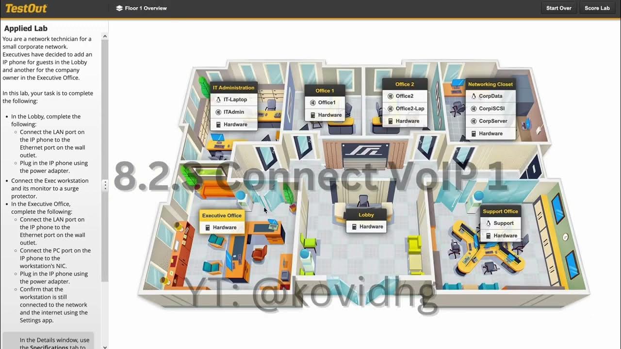 TestOut Network Pro Chapter 8 Study Guide Compilation YouTube