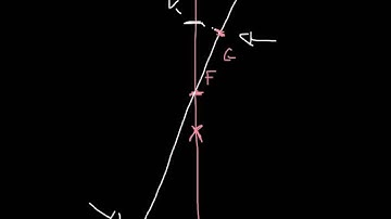 Pentagon construction