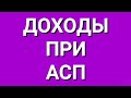 Доходы учитываемые при асп 2021 | АСП 2021 | Адресная социальная помощь 2021 | Как посчитать АСП