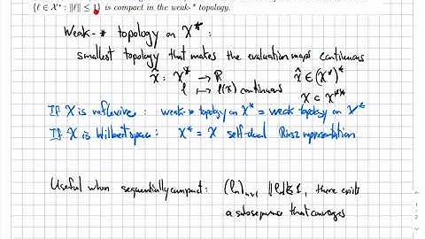 MTH70200: Banach-Alaoglu theorem
