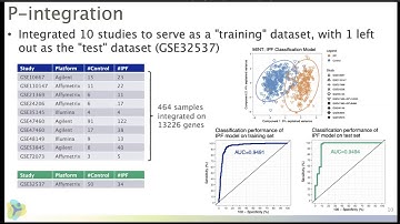 Data Integration From Multiple Sources Improves Biomarker Discovery and Interpretation