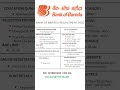 Bank of Baroda 2025: 4000 Apprentice Posts 🏦