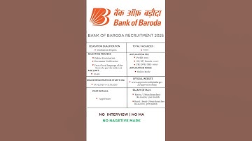 Bank of Baroda Recruitment 2025 – 4000 Apprentice Posts