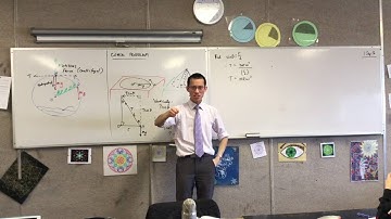 Intro to Conical Pendulum (2 of 2: Understanding Tension)