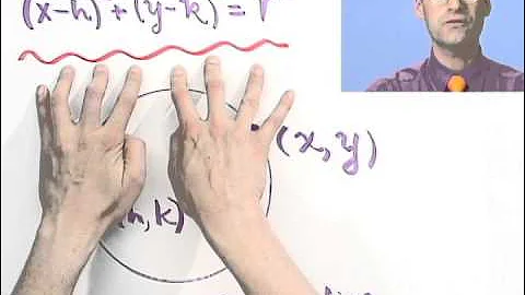 Introduction to the Equation of a Circle