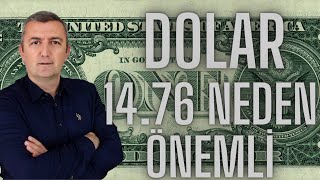 #DOLAR #FAİZ #MERKEZBANKASI #KRİZ #EURO #14.76  22.04.2022