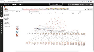 Cherwell Demo Video  1