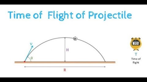 Time of flight ||Projectile motion||Physics||Derivation||Happy Physicist