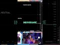 Trader: Creare Setup Operativi con Edge Statistico #shorts