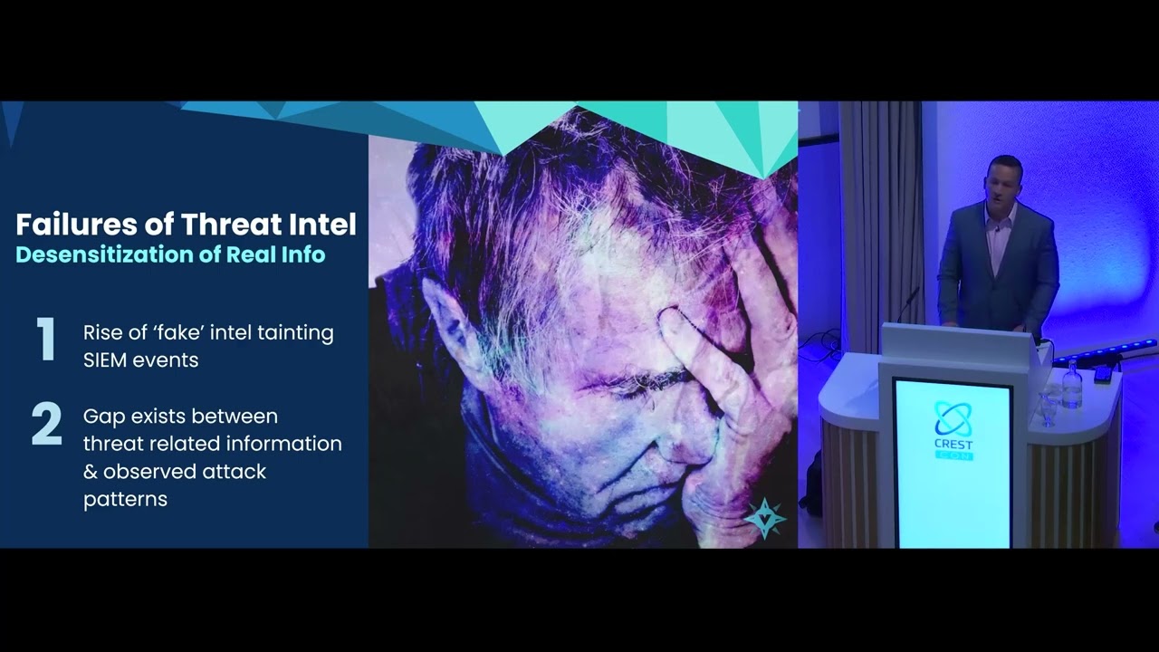 PASTA Threat Modelling & Leveraging IR | Tony UcedaVelez (CRESTCon Europe 2023)