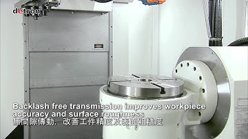 detron NC Rotary Table - 5th axis DDM_DF-321H DDM Tilting Rotary Table