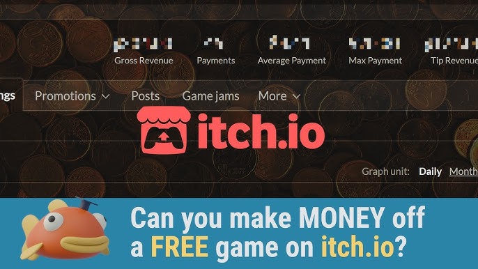 Itch.io developers will get all revenue from their games for 24 hours