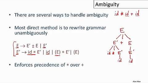 5   4   05 04 Ambiguity 17m35s