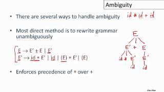 5   4   05 04 Ambiguity 17m35s