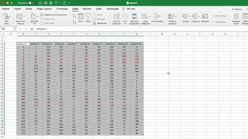 Excel Hacks: Sorting Multiple Columns Like a Pro