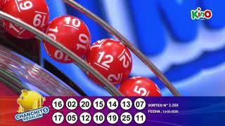 Kino 2288 - Viernes 15 de mayo de 2020