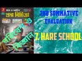 RAY &amp; MARTIN QUESTION BANK 2026 CLASS 7 SCIENCE Hare School 