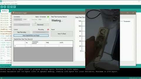 Sistem Pengendali Temperatur Air berbasis Arduino Uno