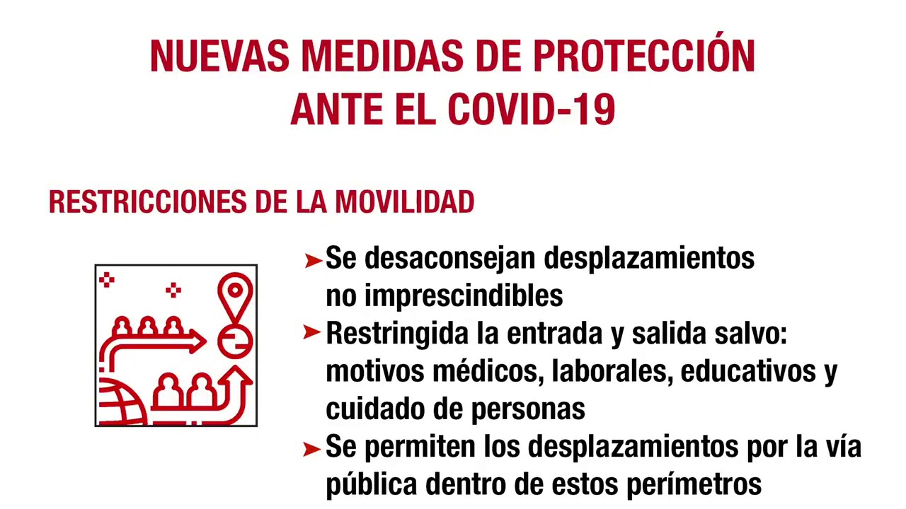 Nuevas medidas de protección ante el COVID 19 en Madrid España ante ...