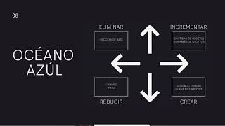 Hypelev Presentacion Final Av