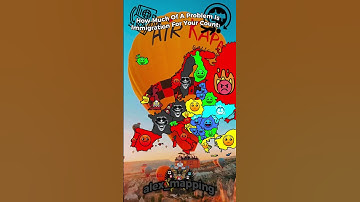 How Much Is Immigration A Problem For Your Country? #real #geography #mapping #mapper #shorts #fyp