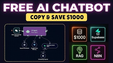 I Built a FREE RAG AI Chatbot for My Website in 10 Minutes and Here
