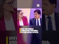 Why the World Should Bet on India: Piyush Goyal’s Pitch