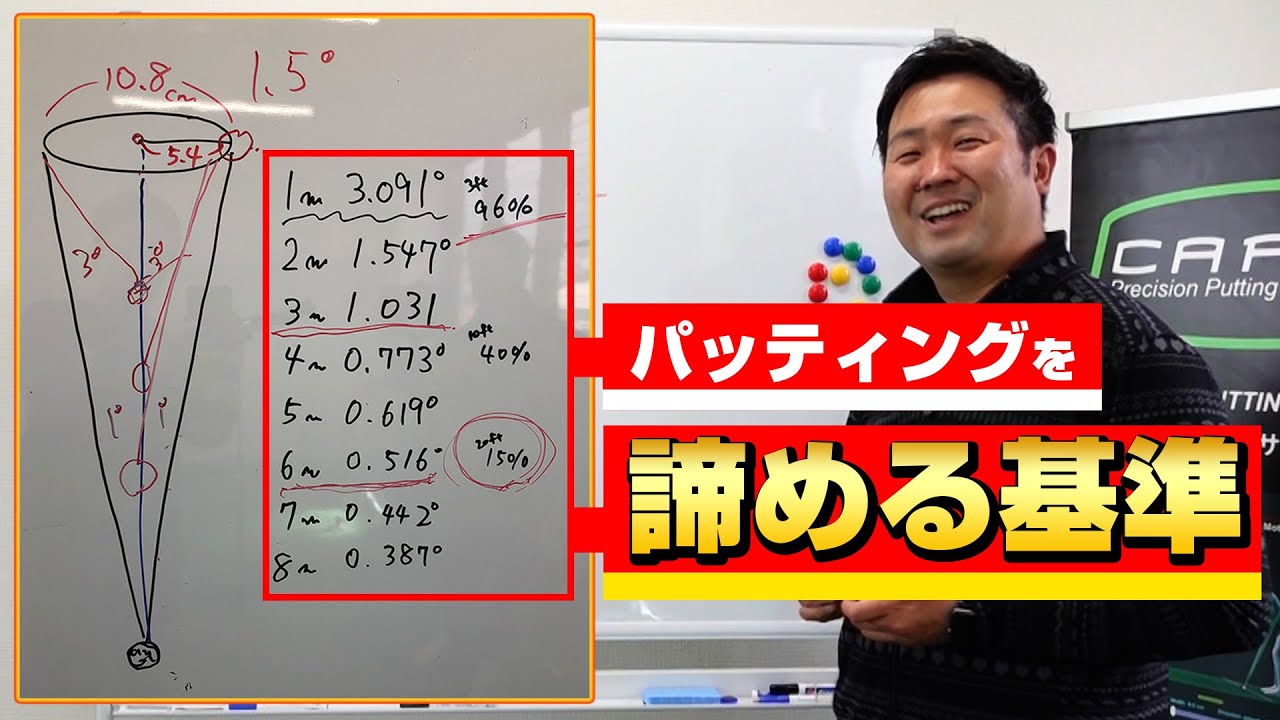 【カップに入る許容範囲！！】【頭で理解することで、パッティングもリラックス】【ゴルフ談義のネタにどうぞ！！】【最後は道具選びの話も！！】