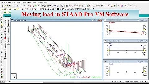 Moving load in STAAD Pro V8i Software