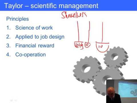 ACCA F1 The purpose and the process of management - ACCA F1 The purpose and the process of management