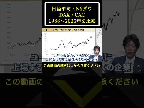 【1988～2025年比較】日経平均・NYダウ・DAX・CAC 37年間の株価の変動　#shorts　#老後資金 #投資 #年金 #退職金 #投資信託