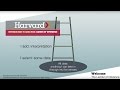 Understanding the Ladder of Inference