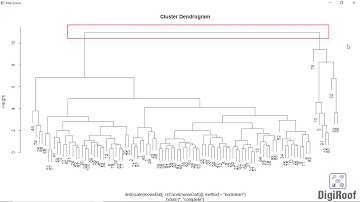 hclust function in R, Represent clusters using ggplot function
