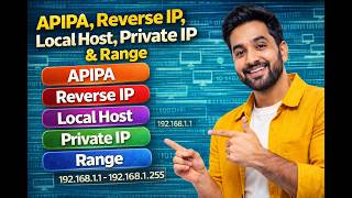 What are the APIPA,Reverse IP, Local Host,Private IP and Range In networking?