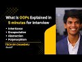 OOPs In Java Explained in Telugu | Tech By Chandhu