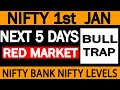 Nifty Prediction For Tomorrow | Wednesday 1 Jan  | Bank Nifty Tomorrow  #niftyprediction #nifty