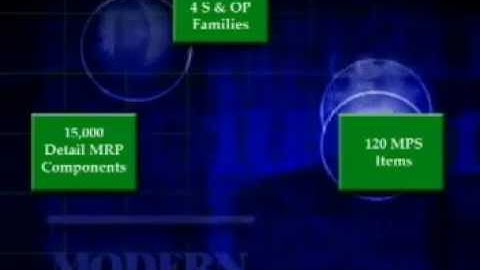 Sales and Operations Planning Overview