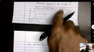 MMME Lecture #29 - SoV for Axisymmetric Problems