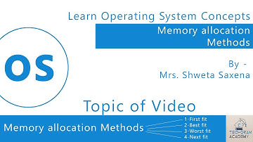2 Memory Allocation Methods | OS | Tech-Gram Academy | Hindi