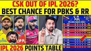 CSK OUT OF IPL 2026? BEST CHANCE FOR PBKS &amp; RR 😱 | IPL 2026 POINTS TABLE | #ipl2026 #pointstable