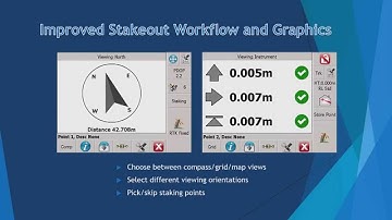 FieldGenius - Upgrade Tour V7 - Overview of Version 7