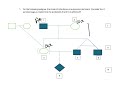 Chapter 4 - Question on Pedigree charts