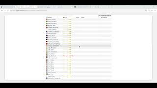 IP STRESSER - IP BOOTER