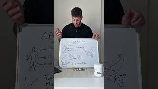 La CRÉATINE c'est du DOPAGE?? 🤯🔥  #fitness #sport #gym #creatine #transformation