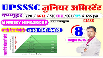 Computer Memory Hierarchy | computer memory  | upsssc memory #computer_classes | Computer Classes