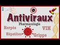 Antiviraux et pharmacologie  antiherptiques antivih antigrippaux 