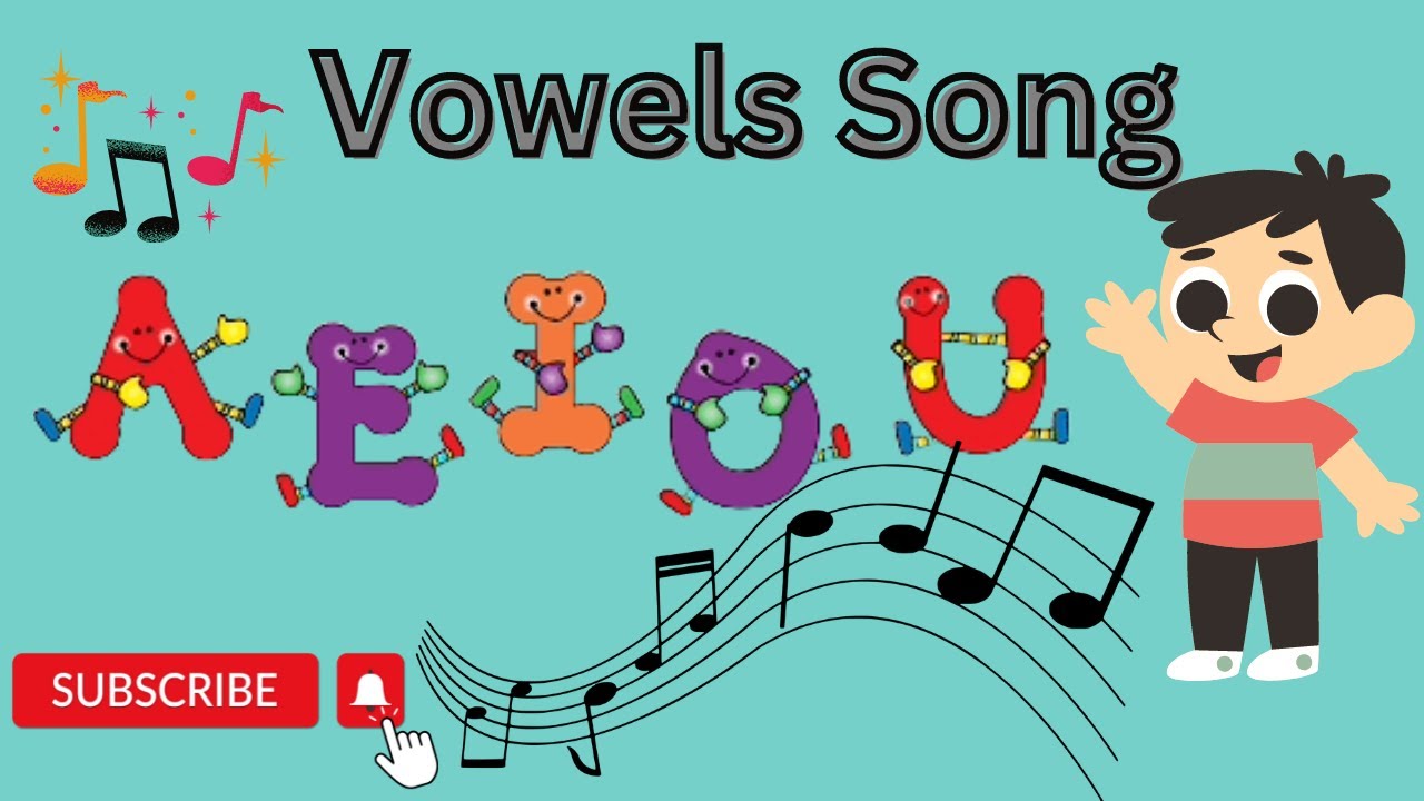 Vowels for kids | Vowels in English | Vowels words | Vowels Song - YouTube