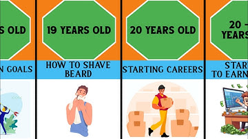 What Boys Should Learn At Each Age