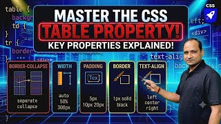 CSS Tutorial for Beginners || Table Properties in Web Development | O Level M2-R5.1 Chapter-4 | L...